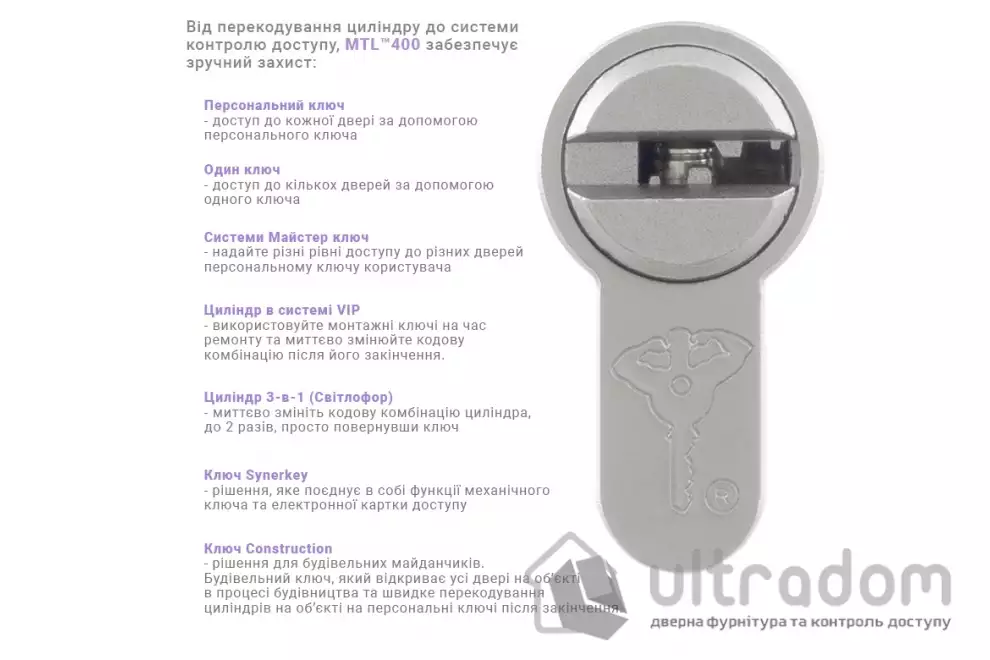 Цилиндр замка Mul-T-Lock MTL400 ключ-ключ,  76 мм