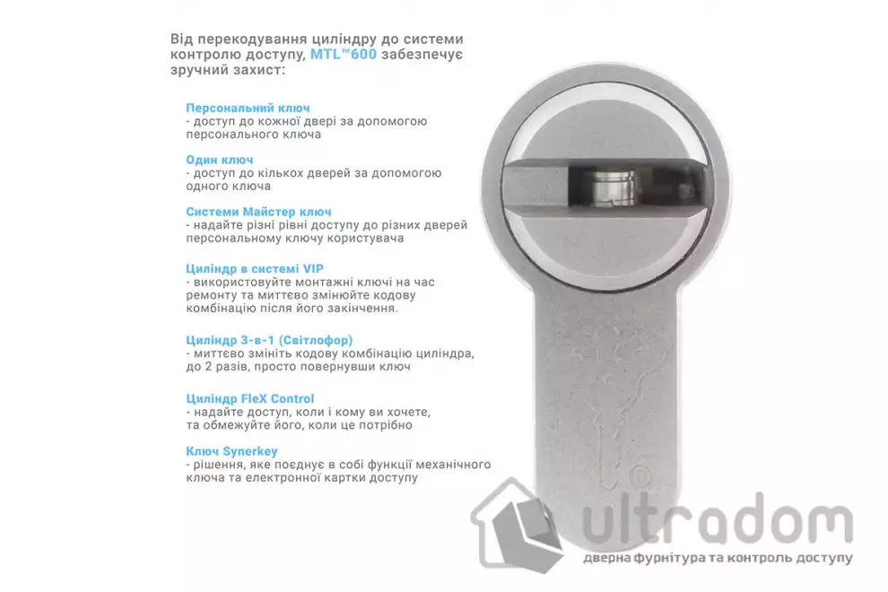 Цилиндр замка Mul-T-Lock MTL600  ключ-тумблер, 54 мм