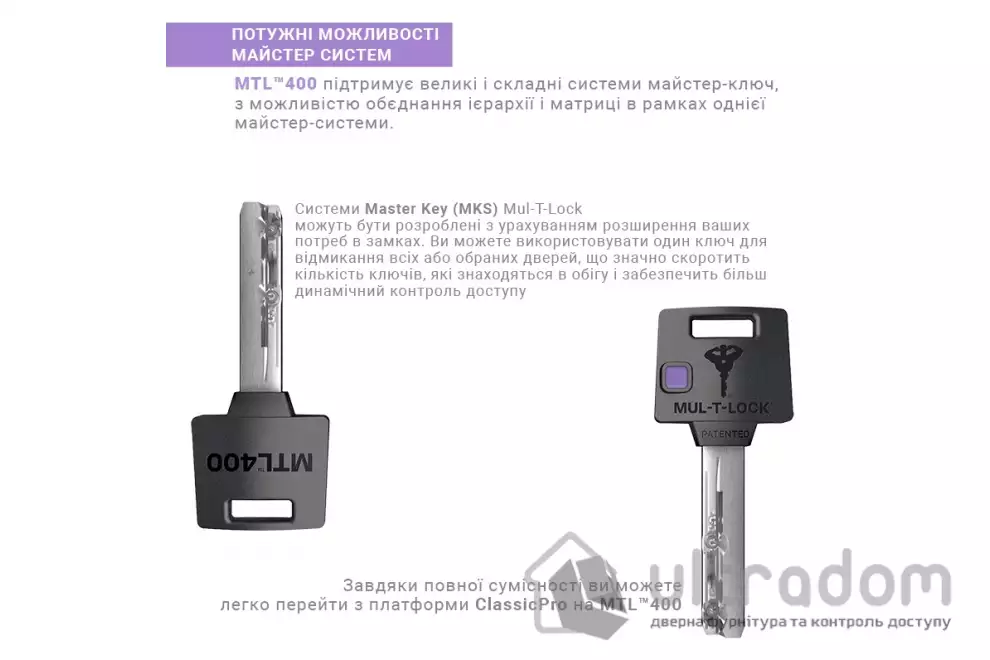 Цилиндр замка Mul-T-Lock MTL400 ключ-тумблер, 81 мм