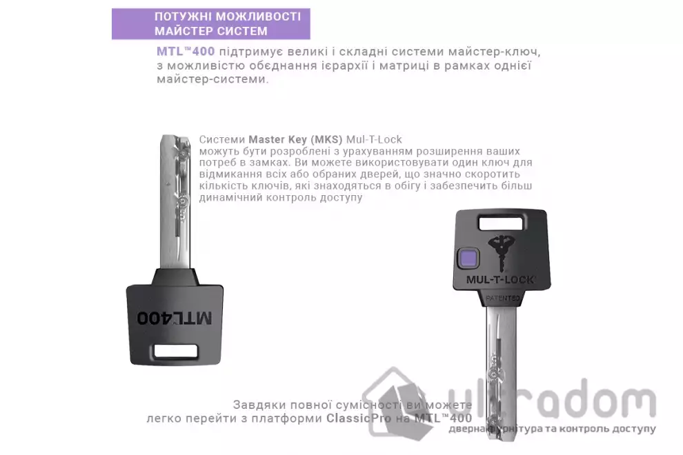 Цилиндр замка Mul-T-Lock MTL400 ключ-ключ,  80 мм
