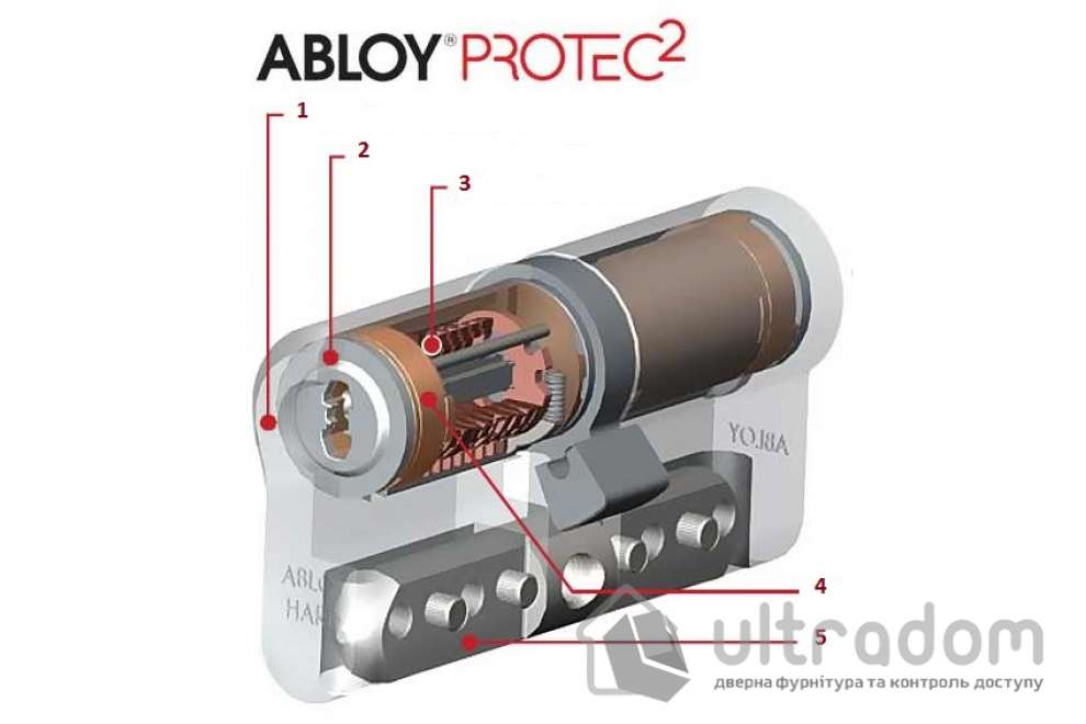 Цилиндр замка ABLOY Protec 2 HARD ключ-тумблер, 128 мм