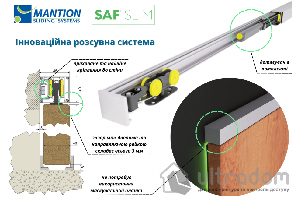Комплект раздвижной системы Mantion SAF-SLIM для дверей до 1030 мм/80 кг, шлифованный алюминий