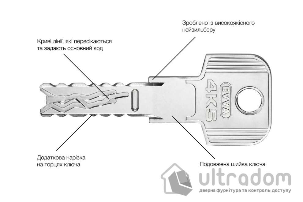 Цилиндр дверной EVVA 4KS ключ-тумблер, 77 мм