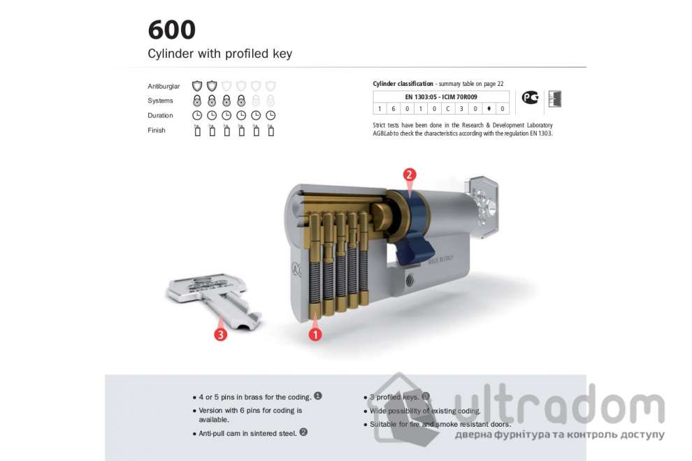 Цилиндр дверной с простым ключом AGB SCUDO 600 ключ-вороток 60 мм