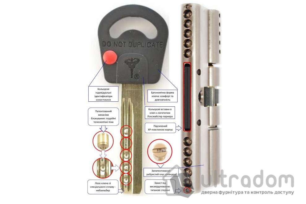Цилиндр дверной Mul-T-Lock Classic Pro ключ-ключ., 90 мм