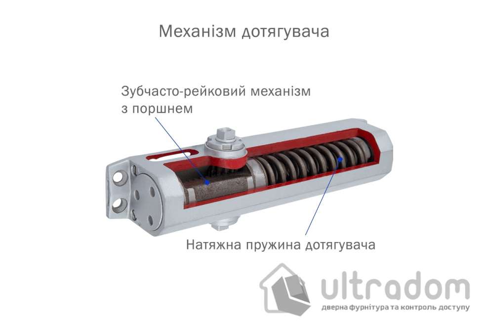 Доводчик дверной RYOBI D-2050T BC EN3 дверь до 60 кг