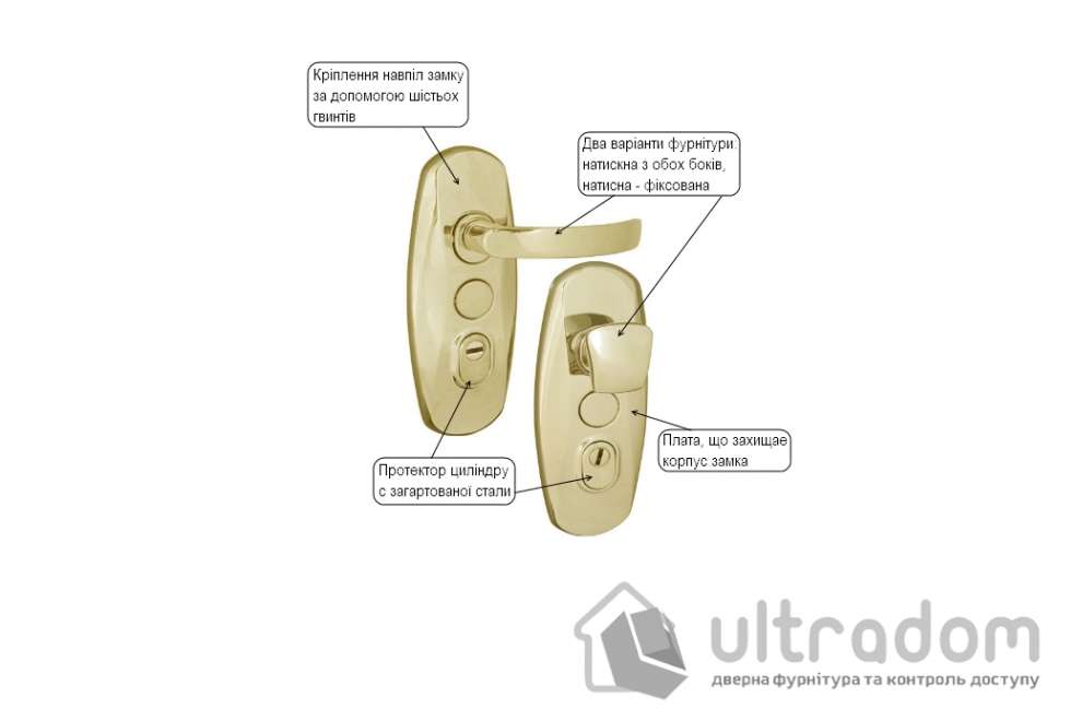 Фурнитура защитная  MUL-T-LOCK Platinum 3 класс 90 мм никель матовый