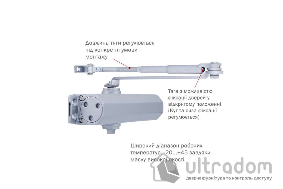 Доводчик дверной RYOBI D-1554 EN2/3/4 дверь до 80 кг