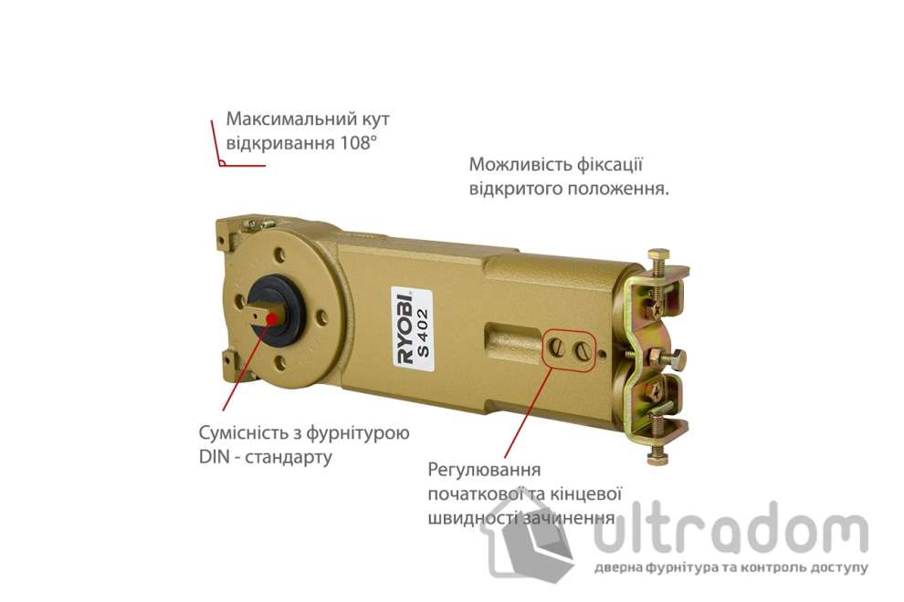 Доводчик дверной напольный RYOBI S-402 EN6 дверь до 120 кг БЕЗ петель