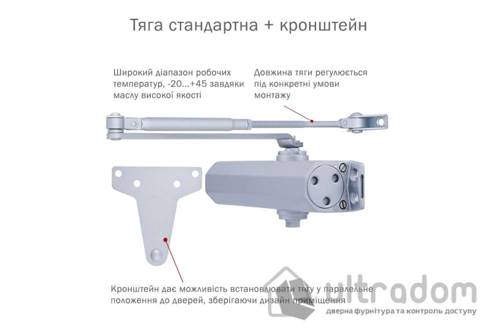 Доводчик дверной RYOBI D-1504 EN2/3/4 дверь до 80 кг