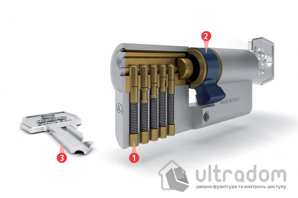 Цилиндр замка AGB Mod.600 80 мм (35х45), ключ-ключ, латунь (C60301.30.40)