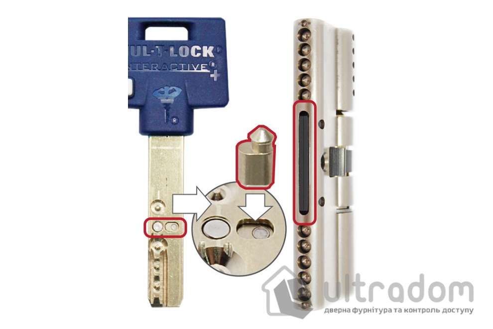 Цилиндр дверной Mul-T-Lock Interactive+ ключ-вороток., 82 мм