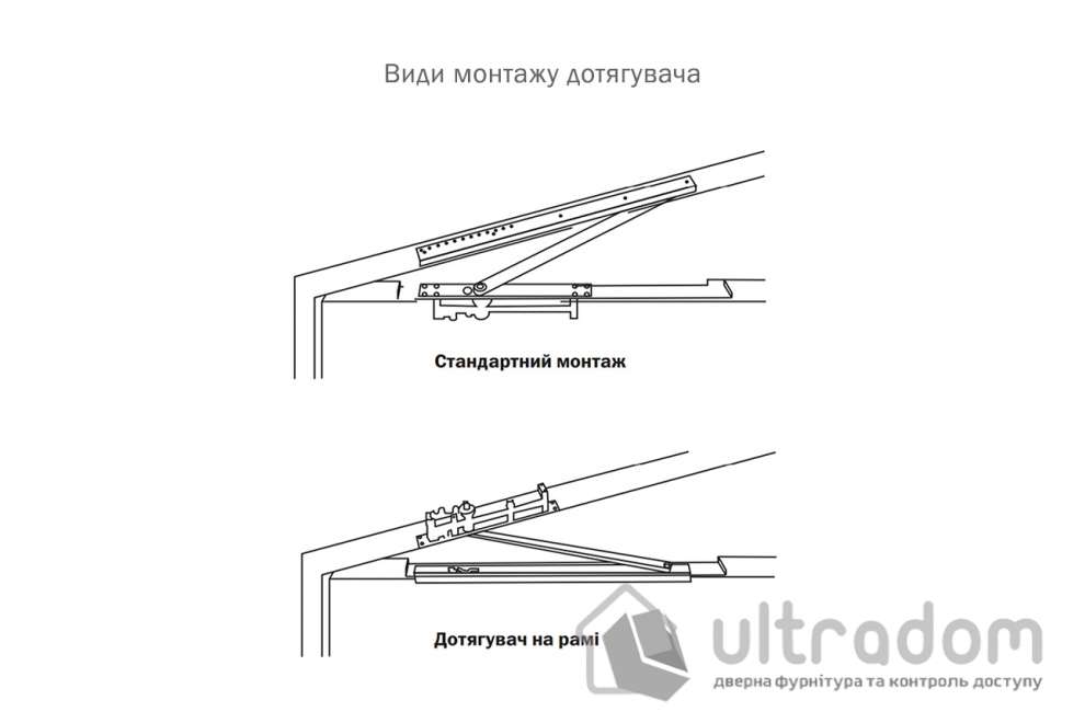 Скрытый дверной доводчик Ryobi COU-153 EN3 дверь до 65 кг, с фиксацией