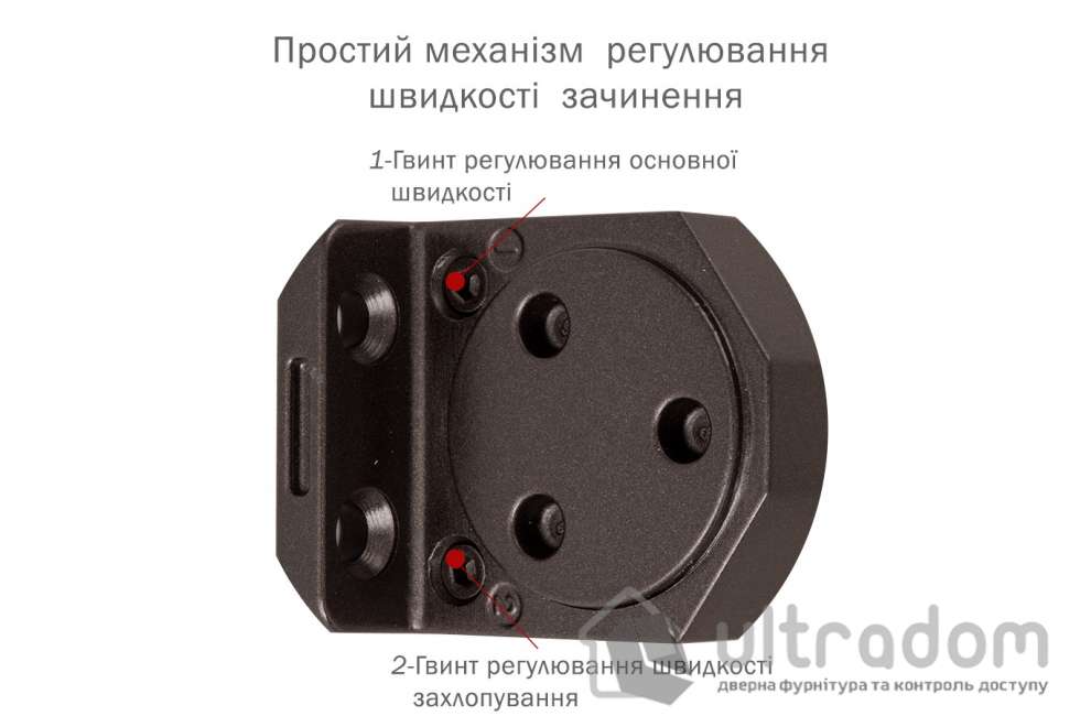 Доводчик дверной RYOBI D-3550 EN2-5 BC/DA дверь до 100 кг