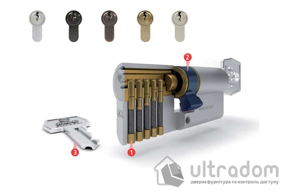 Цилиндр замка AGB SCUDO 600 90 мм, ключ-ключ