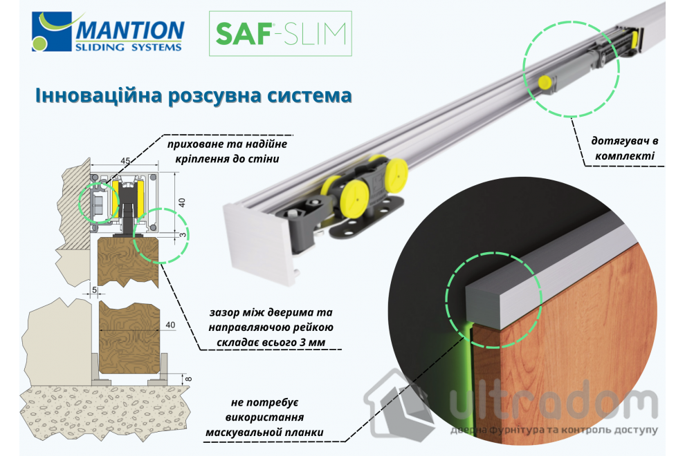 Комплект раздвижной системы Mantion SAF-SLIM для дверей до 830 мм/80 кг, черный (SAF-S82C/160)