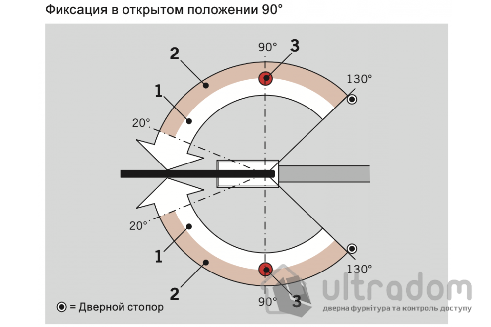 Доводчик напольный Dorma BTS 65 EN3, дверь до 60 кг