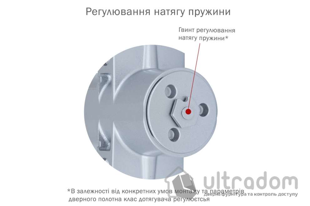 Доводчик дверной RYOBI D-4550 BC/DA EN2-7+ дверь до 200 кг