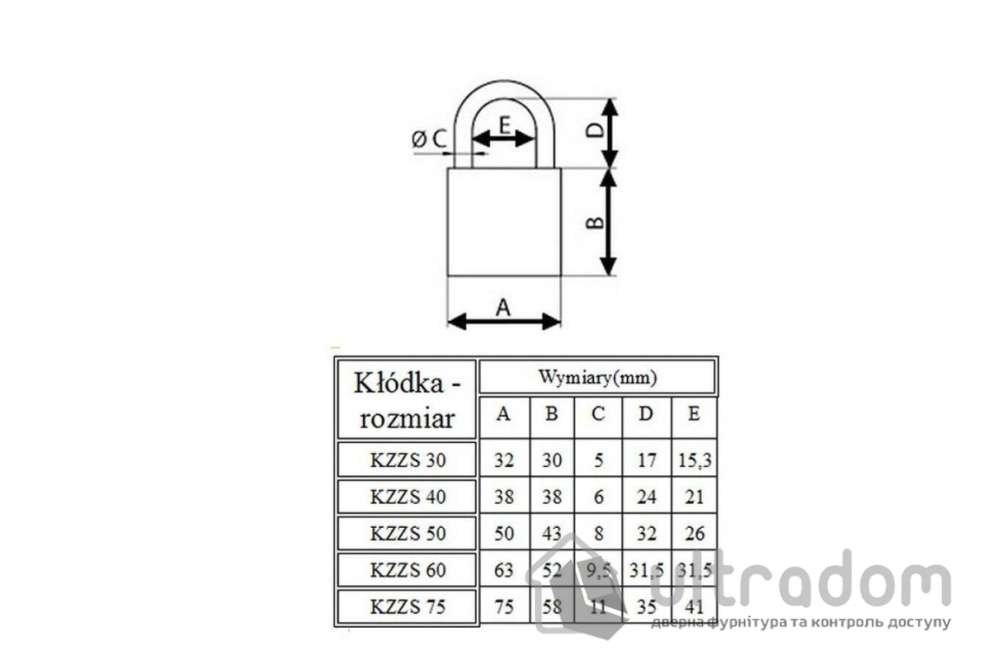 Навесной замок GERDA KZZS 60, 87х63 мм (KZZS 60)