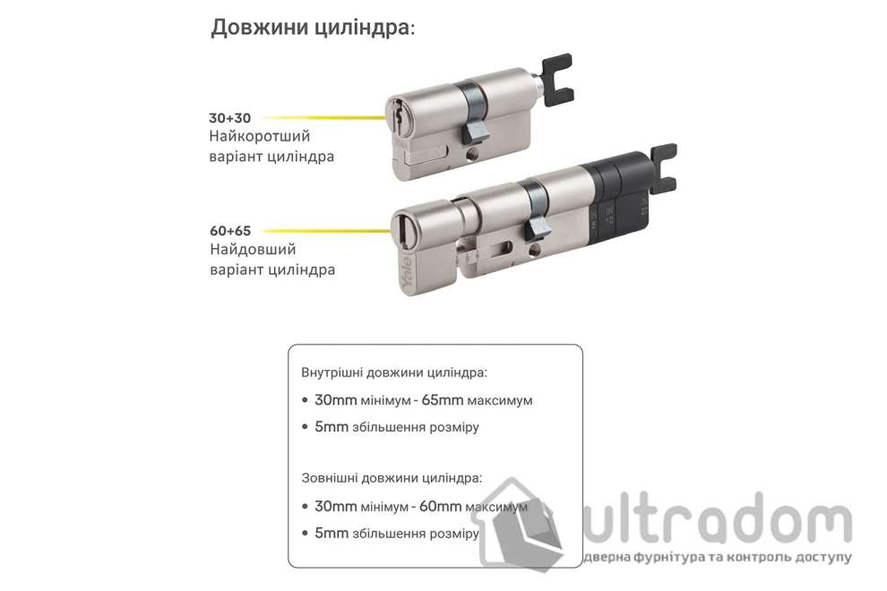 Цилиндр YALE 60-125 мм с регулировкой размера для электронного контроллера YALE LINUS