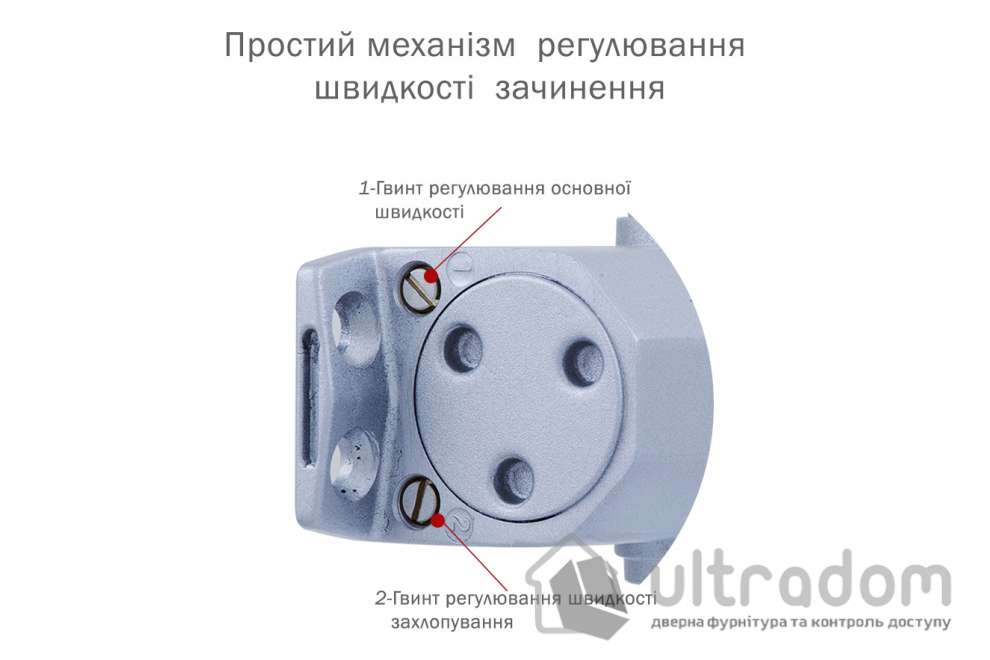 Доводчик дверной RYOBI D-1554 EN2/3/4 дверь до 80 кг