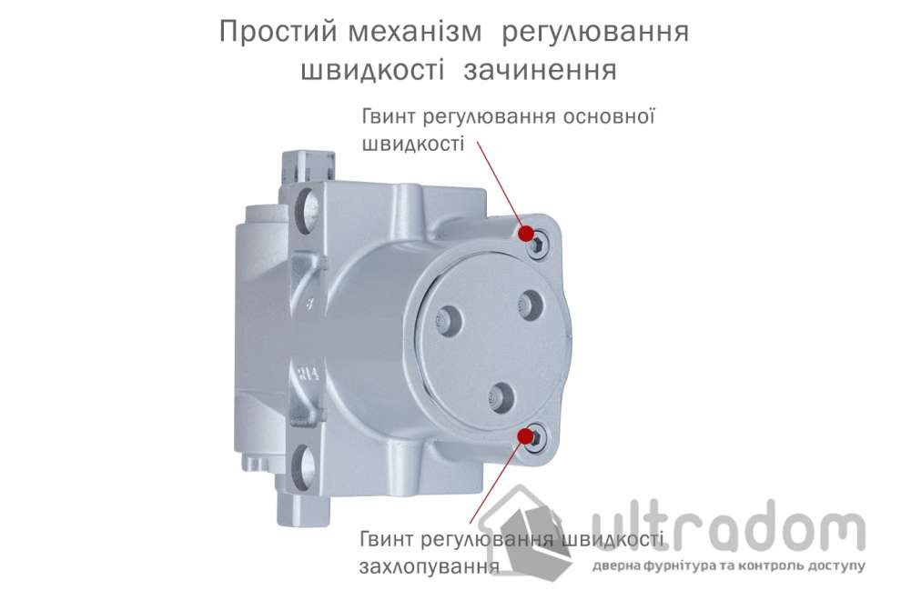 Доводчик дверной RYOBI D-4550 BC/DA EN2-7+ дверь до 200 кг