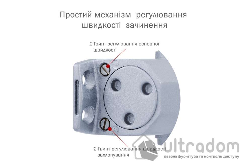 Доводчик дверной RYOBI D-2050T BC EN3 дверь до 60 кг