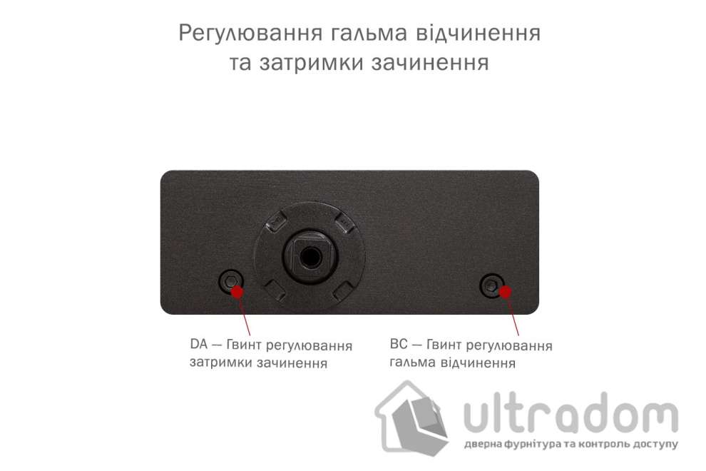 Доводчик дверной RYOBI D-3550 EN2-5 BC/DA дверь до 100 кг