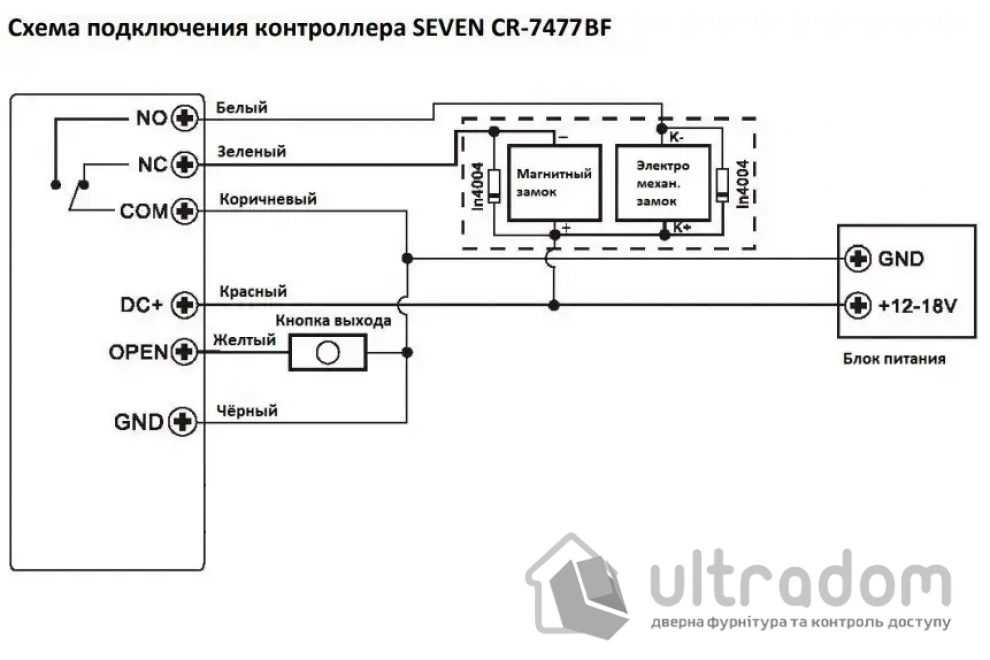 Биометрический контроллер доступа Bluetooth с клавиатурой SEVEN CR-7477BF-P MIFARE