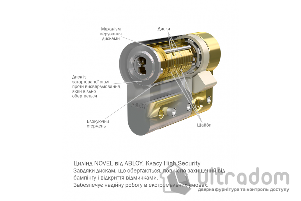 Цилиндр замка ABLOY Novel ключ-ключ, 129 мм