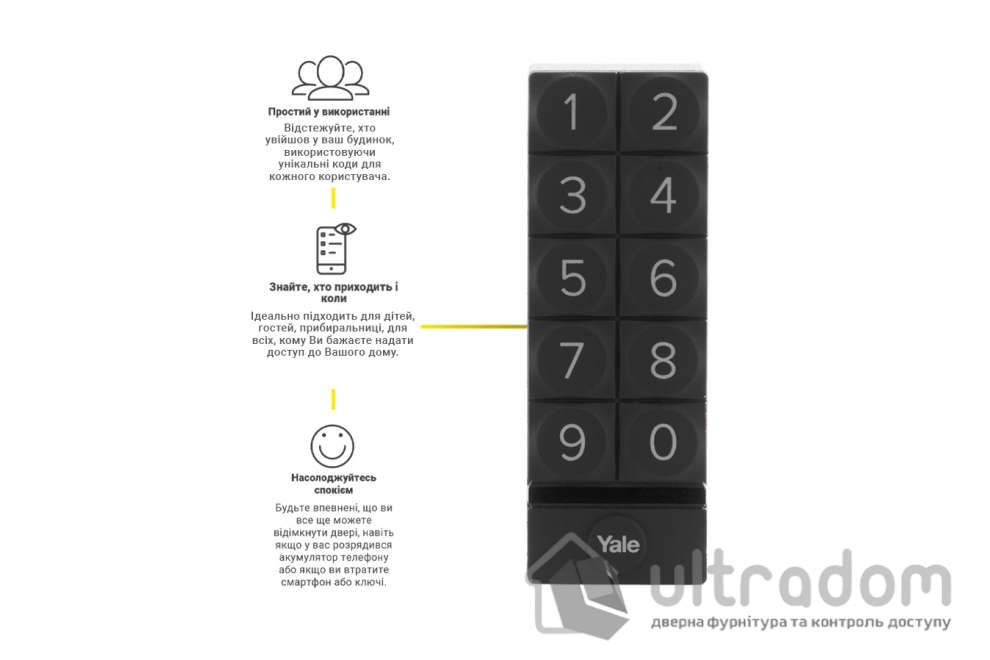 Кодовая панель YALE LINUS Keypad для доступа по коду, черная