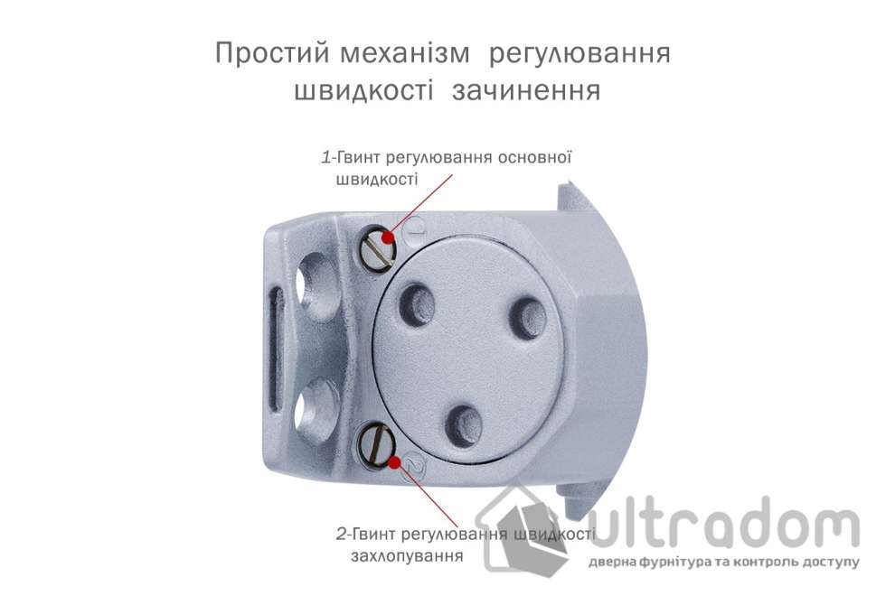 Доводчик дверной RYOBI D-2005V BC EN3/4/5 дверь до 100 кг