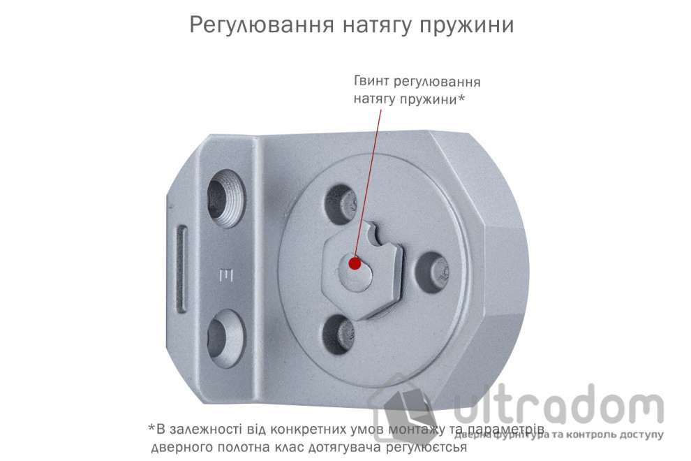 Доводчик дверной RYOBI DS-3550T BC/DA EN1-3 дверь до 65 кг, с фиксацией HO