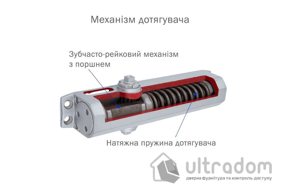 Доводчик дверной RYOBI D-2005V BC EN3/4/5 дверь до 100 кг