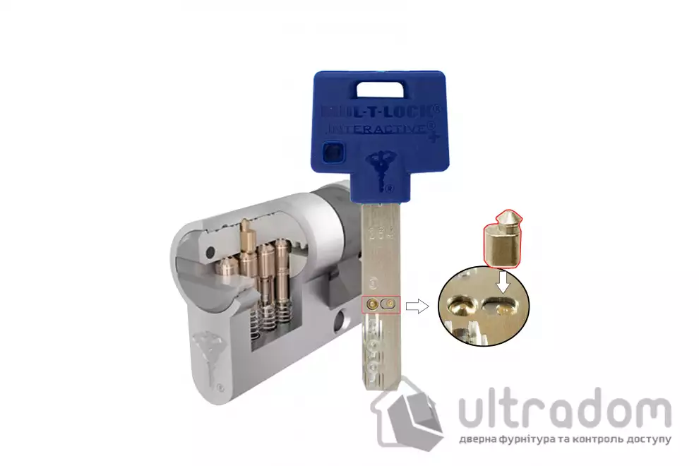Цилиндр дверной MUL-T-LOCK ENTR 95 мм
