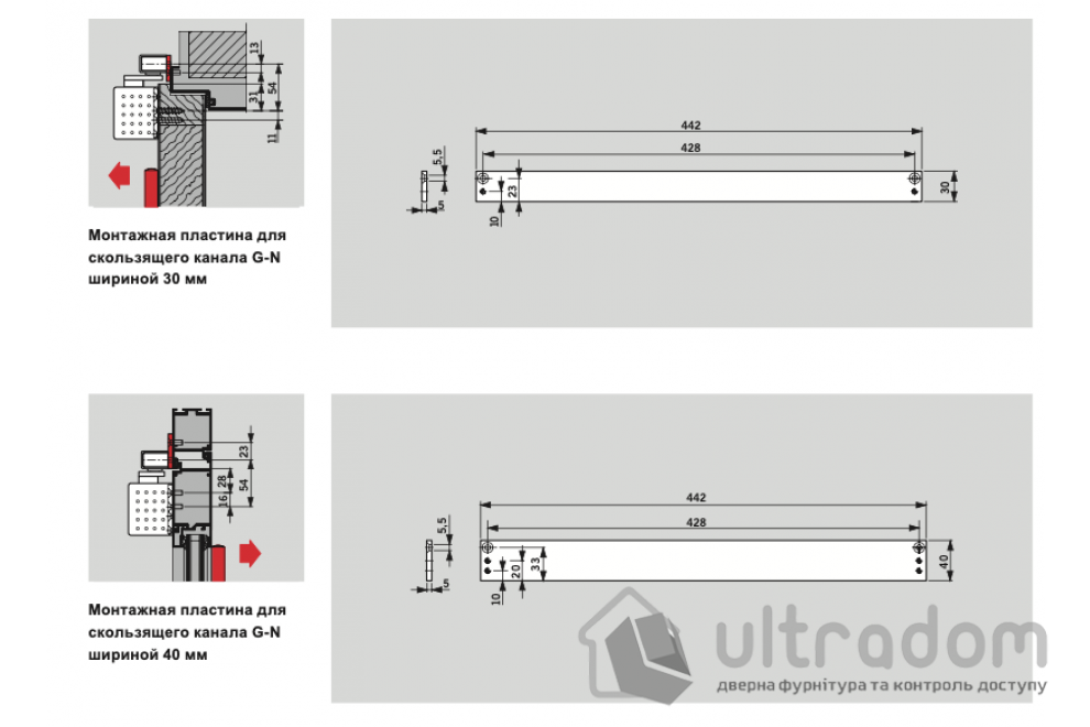 Угловая монтажная пластина Dorma для скользящего канала DORMA TS 91, 92, 93