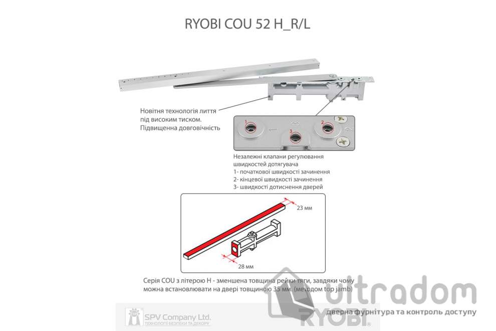 Скрытый дверной доводчик Ryobi COU-52H EN2 дверь до 45 кг