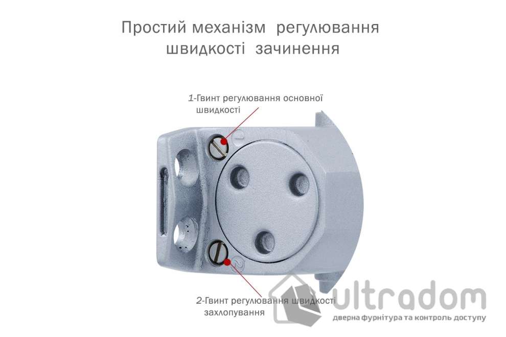 Доводчик дверной RYOBI S-8850T BC EN2 дверь до 45 кг, с фиксацией HO