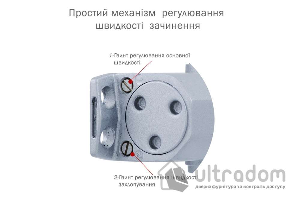 Доводчик дверной RYOBI 8803 EN2/3 дверь до 65 кг