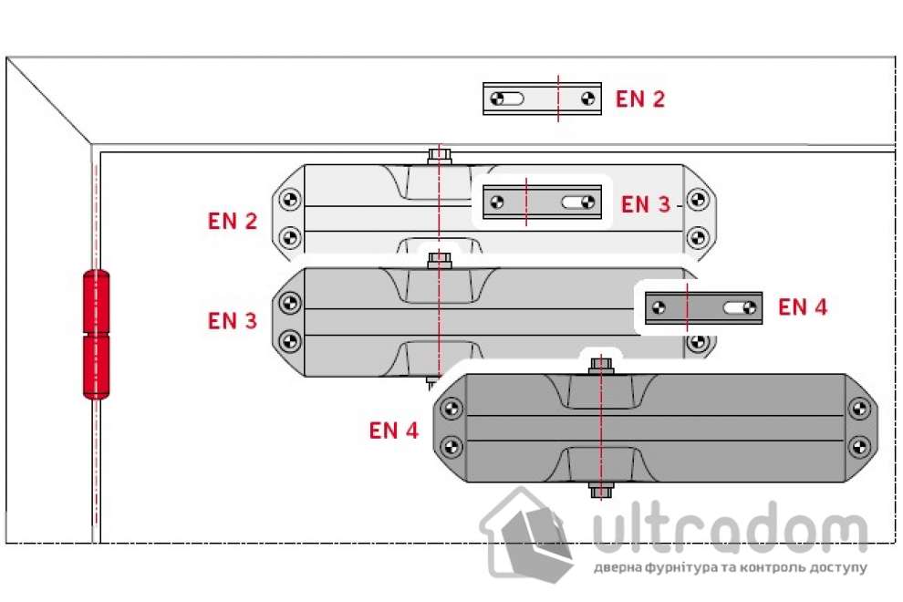 Доводчик дверной Dorma TS68 EN2/3/4, дверь до 80 кг