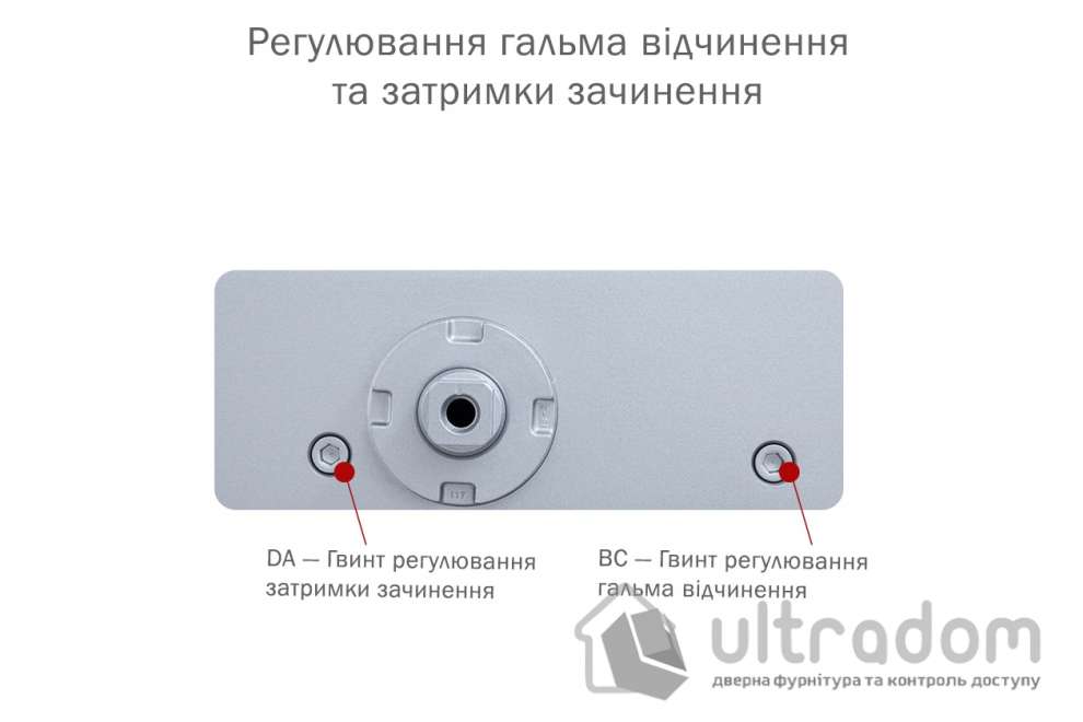 Доводчик дверной RYOBI DS-3550T BC/DA EN1-3 дверь до 65 кг, с фиксацией HO