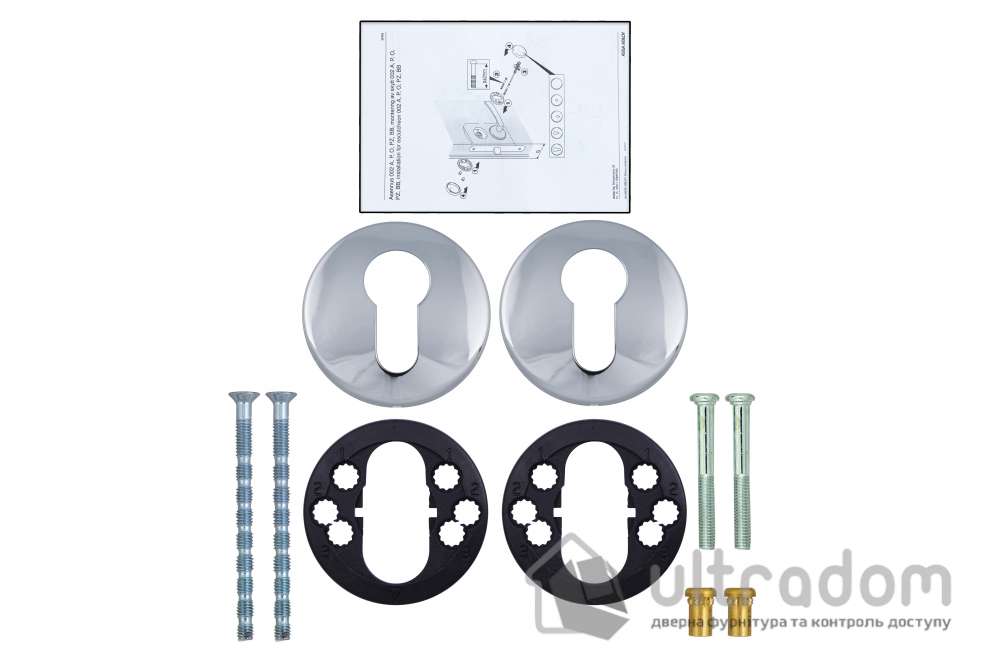 Накладка PZ ABLOY LH002