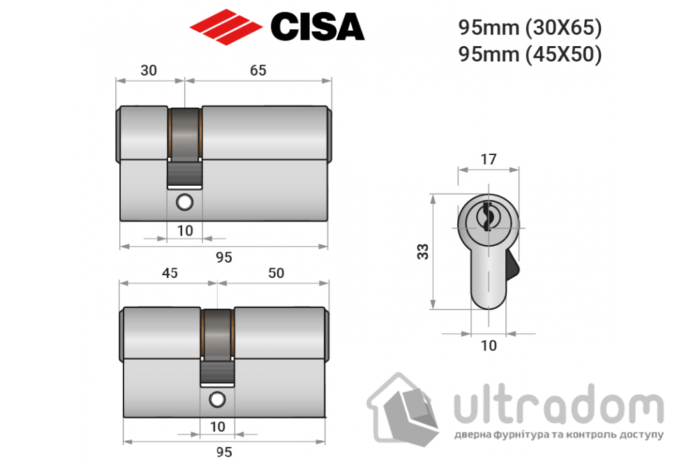 Цилиндр дверной CISA C2000 ключ-ключ, 95 мм