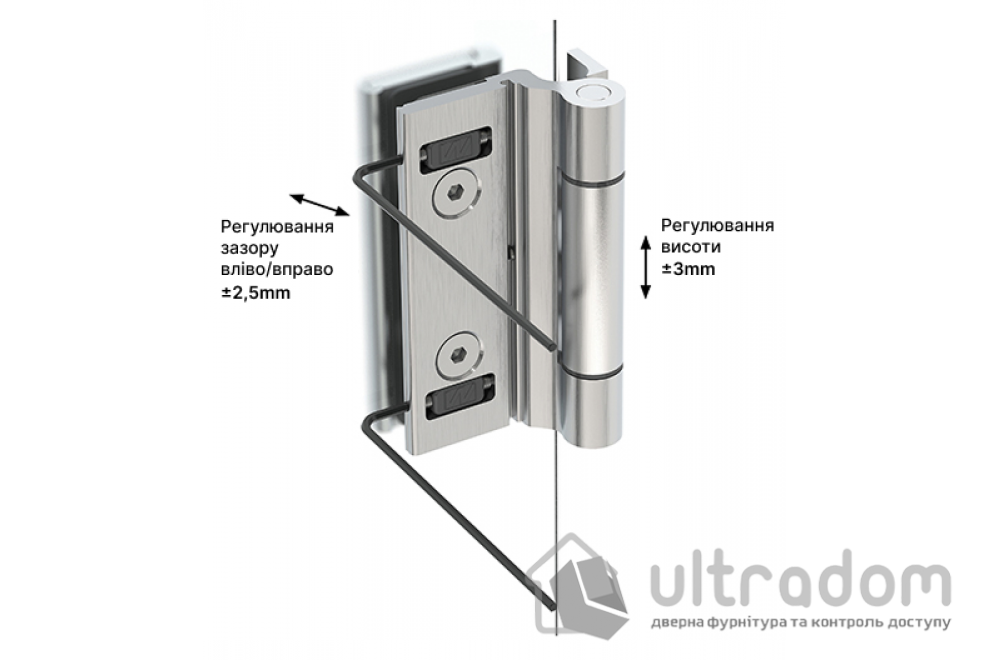 Петля для стекла WALA WTB с округлой крышкой, нержавеющая сталь (WTB8010441X SS)