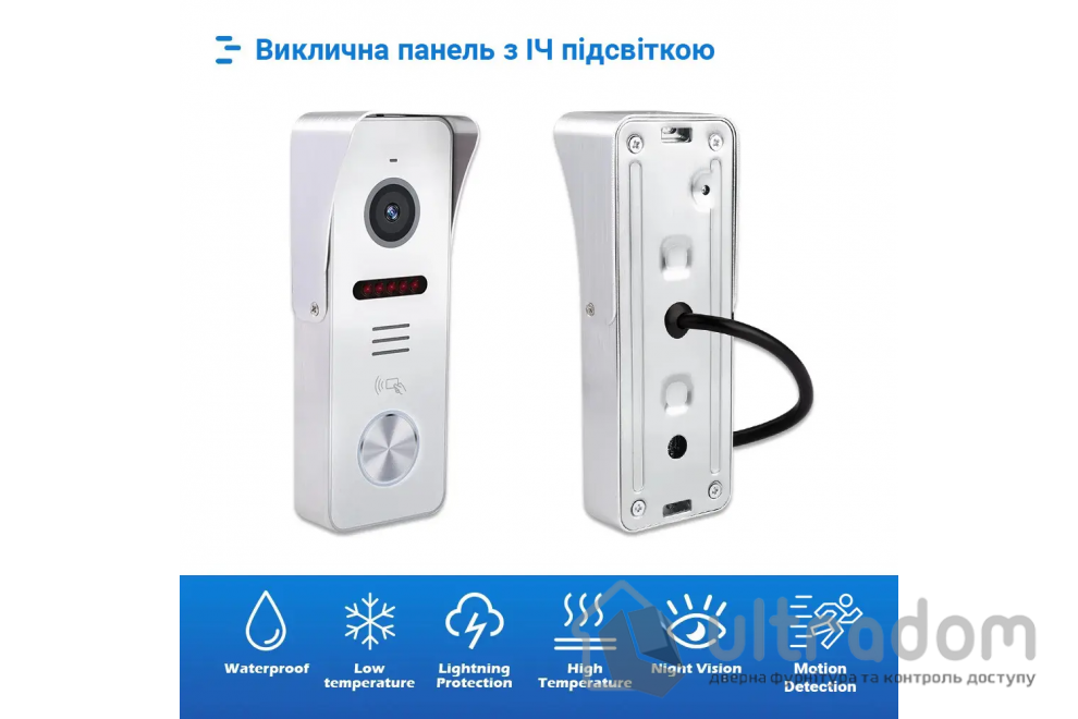 IP-панель вызова со встроенным считывателем SEVEN CP-7500FHD-Wi-Fi white