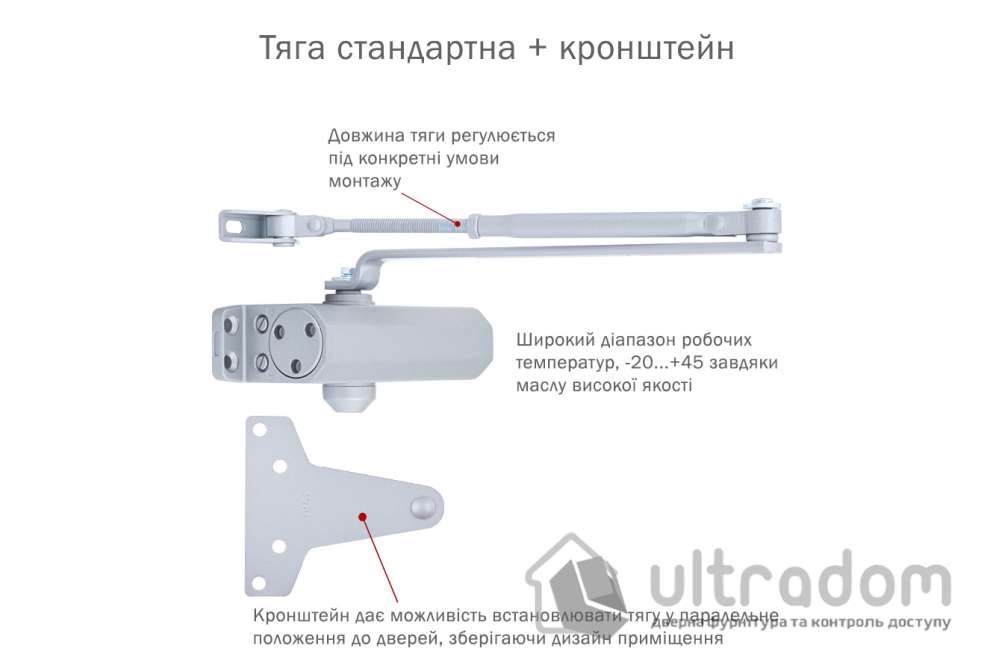 Доводчик дверной RYOBI 8803 EN2/3 дверь до 65 кг