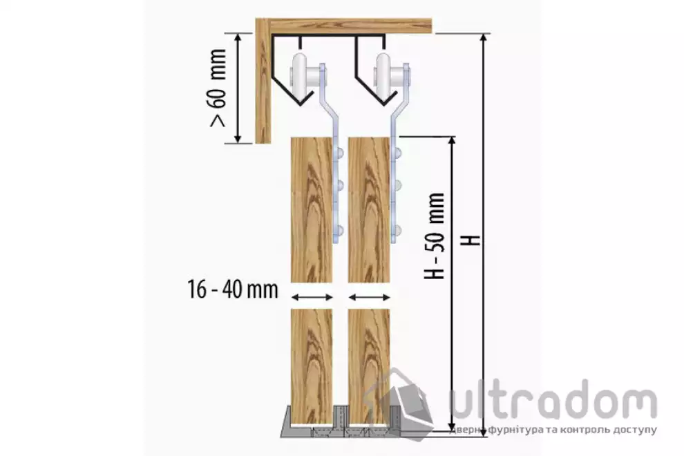 Комплект роликов Valcomp HORUS HR02 для шкафа-купе для 1-ой двери до 45 кг (219-002)