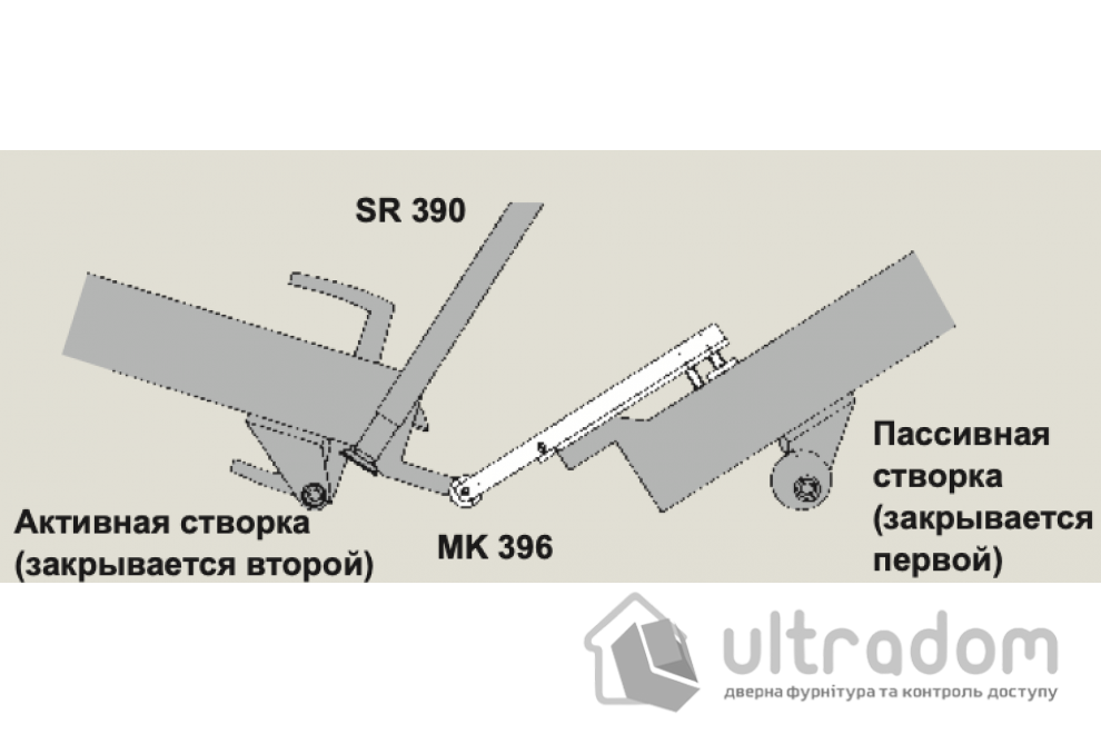 Толкатель Dorma MK 396 для двустворчатых дверей