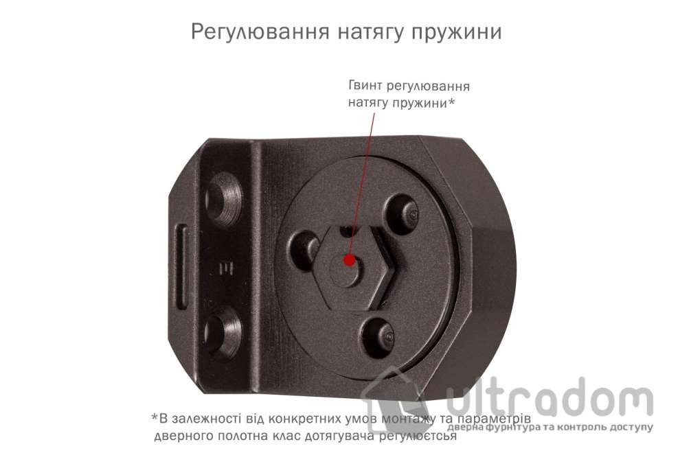 Доводчик дверной RYOBI D-3550 EN2-5 BC/DA дверь до 100 кг