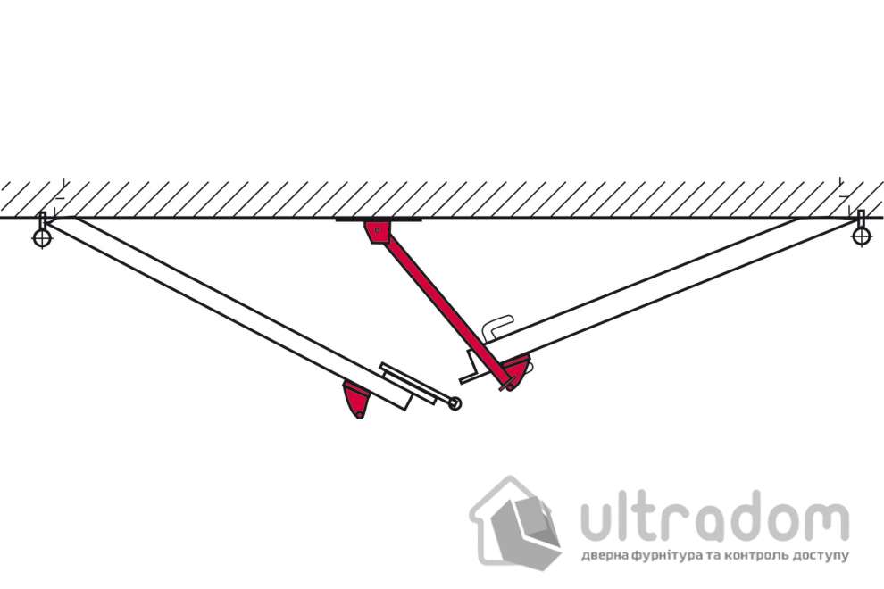 Координатор очередности закрывания дверей Dorma SR 390